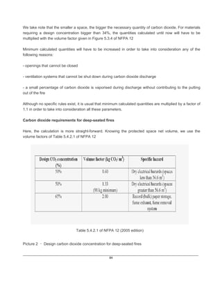 ____________________________________________________________________________________________________________
84
We take note that the smaller a space, the bigger the necessary quantity of carbon dioxide. For materials
requiring a design concentration bigger than 34%, the quantities calculated until now will have to be
multiplied with the volume factor given in Figure 5.3.4 of NFPA 12
Minimum calculated quantities will have to be increased in order to take into consideration any of the
following reasons:
- openings that cannot be closed
- ventilation systems that cannot be shut down during carbon dioxide discharge
- a small percentage of carbon dioxide is vaporised during discharge without contributing to the putting
out of the fire
Although no specific rules exist, it is usual that minimum calculated quantities are multiplied by a factor of
1.1 in order to take into consideration all these parameters.
Carbon dioxide requirements for deep-seated fires
Here, the calculation is more straight-forward. Knowing the protected space net volume, we use the
volume factors of Table 5.4.2.1 of NFPA 12
Table 5.4.2.1 of NFPA 12 (2005 edition)
Picture 2 – Design carbon dioxide concentration for deep-seated fires
 