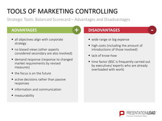 TOOLS OF MARKETING CONTROLLING
Strategic Tools: Balanced Scorecard – Advantages and Disadvantages
DISADVANTAGES
 wide range or big expense
 high costs (including the amount of
introductions of those involved)
 lack of know-how
 time factor (BSC is frequently carried out
by executives/ experts who are already
overloaded with work)
-
 all objectives align with corporate
strategy
 no biased views (other aspects
considered secondary are also involved)
 demand response (response to changed
market requirements by revised
measures)
 the focus is on the future
 active decisions rather than passive
responses
 information and communication
 measurability
ADVANTAGES +
 