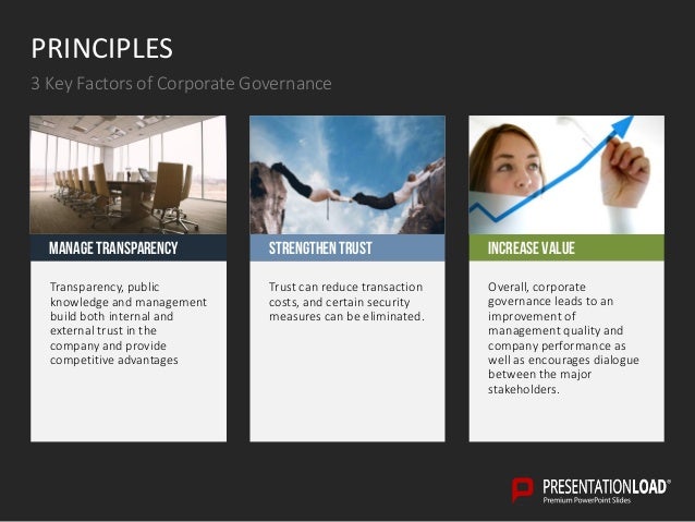 corporate governance ppt slide template