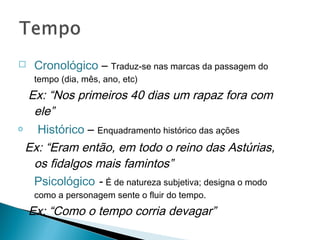 Cronológico  –  Traduz-se nas marcas da passagem do tempo (dia, mês, ano, etc) Ex: “Nos primeiros 40 dias um rapaz fora com ele” Histórico   –  Enquadramento histórico das ações Ex: “Eram então, em todo o reino das Astúrias, os fidalgos mais famintos” Psicológico  -  É de natureza subjetiva; designa o modo como a personagem sente o fluir do tempo. Ex: “Como o tempo corria devagar” 