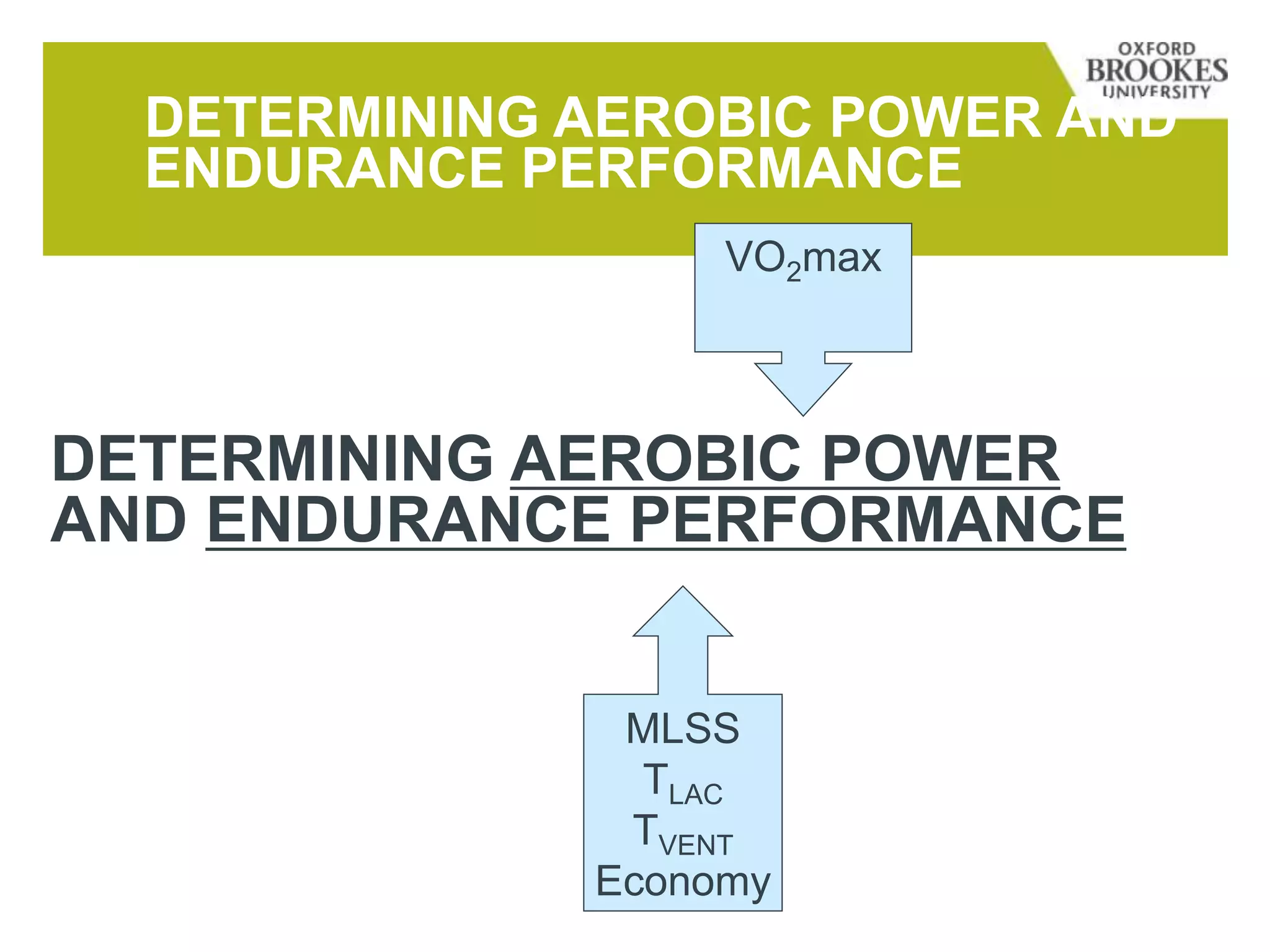 DETERMINING AEROBIC POWER AND
ENDURANCE PERFORMANCE
DETERMINING AEROBIC POWER
AND ENDURANCE PERFORMANCE
MLSS
TLAC
TVENT
Economy
VO2max
 