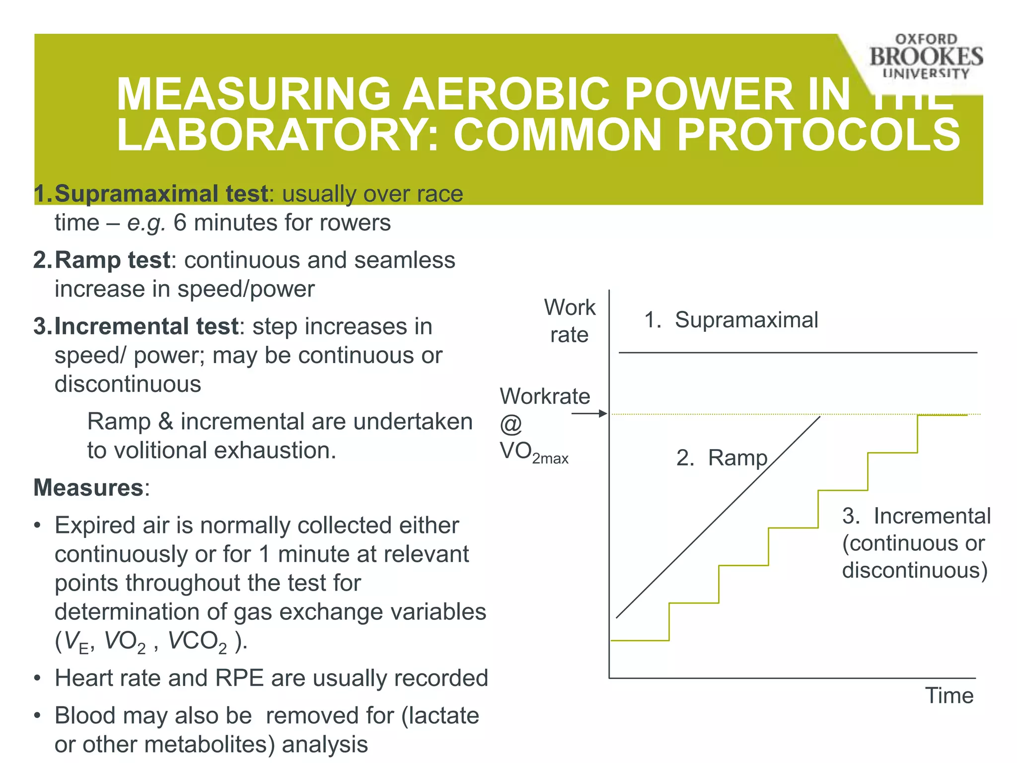 MEASURING AEROBIC POWER IN THE
LABORATORY: COMMON PROTOCOLS
1.Supramaximal test: usually over race
time – e.g. 6 minutes for rowers
2.Ramp test: continuous and seamless
increase in speed/power
3.Incremental test: step increases in
speed/ power; may be continuous or
discontinuous
Ramp & incremental are undertaken
to volitional exhaustion.
Measures:
• Expired air is normally collected either
continuously or for 1 minute at relevant
points throughout the test for
determination of gas exchange variables
(VE, VO2 , VCO2 ).
• Heart rate and RPE are usually recorded
• Blood may also be removed for (lactate
or other metabolites) analysis
1. Supramaximal
2. Ramp
3. Incremental
(continuous or
discontinuous)
Time
Work
rate
Workrate
@
VO2max
 