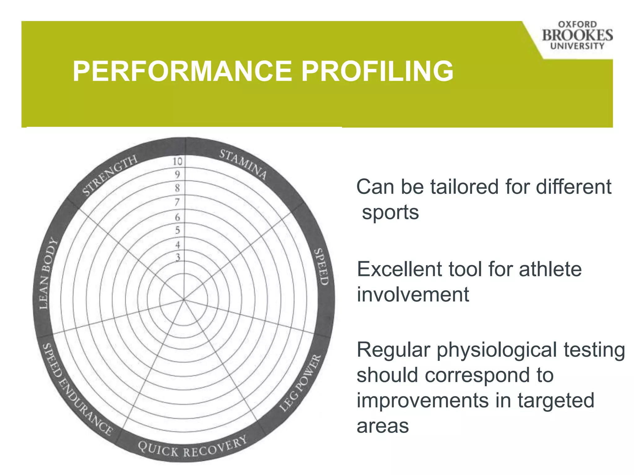 PERFORMANCE PROFILING
Can be tailored for different
sports
Excellent tool for athlete
involvement
Regular physiological testing
should correspond to
improvements in targeted
areas
 