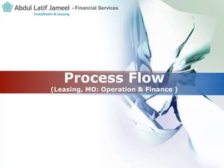 Process Flow
(Leasing, MO: Operation & Finance )
- Financial Services
 