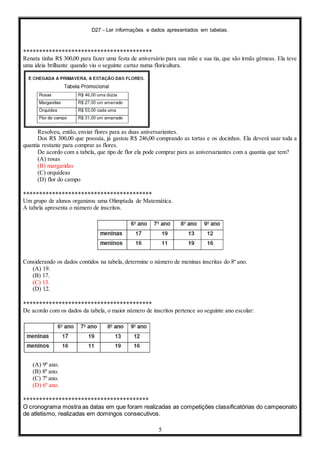 D27 - Ler informações e dados apresentados em tabelas.
5
****************************************
Renata tinha R$ 300,00 para fazer uma festa de aniversário para sua mãe e sua tia, que são irmãs gêmeas. Ela teve
uma ideia brilhante quando viu o seguinte cartaz numa floricultura.
Resolveu, então, enviar flores para as duas aniversariantes.
Dos R$ 300,00 que possuía, já gastou R$ 246,00 comprando as tortas e os docinhos. Ela deverá usar toda a
quantia restante para comprar as flores.
De acordo com a tabela, que tipo de flor ela pode comprar para as aniversariantes com a quantia que tem?
(A) rosas
(B) margaridas
(C) orquídeas
(D) flor do campo
****************************************
Um grupo de alunos organizou uma Olimpíada de Matemática.
A tabela apresenta o número de inscritos.
Considerando os dados contidos na tabela, determine o número de meninas inscritas do 8º ano.
(A) 19.
(B) 17.
(C) 13.
(D) 12.
****************************************
De acordo com os dados da tabela, o maior número de inscritos pertence ao seguinte ano escolar:
(A) 9º ano.
(B) 8º ano.
(C) 7º ano.
(D) 6º ano.
***************************************
O cronograma mostra as datas em que foram realizadas as competições classificatórias do campeonato
de atletismo, realizadas em domingos consecutivos.
 