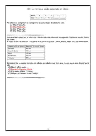 D27 - Ler informações e dados apresentados em tabelas.
6
As datas que completam o cronograma da competição de atletismo são
(A) 22 e 27 de julho.
(B) 22 e 29 de julho.
(C) 21 e 27 de julho.
(D) 21 e 29 de julho.
**************************************
Em uma outra pesquisa, a turma de Luis estuda características de algumas cidades do estado do Rio
de Janeiro.
A tabela mostra a área das cidades de Araruama, Duque de Caxias, Niterói, Nova Friburgo e Petrópolis.
Considerando os dados contidos na tabela, as cidades que têm área menor que a área de Araruama
são
(A) Niterói e Petrópolis.
(B) Duque de Caxias e Niterói.
(C) Petrópolis e Nova Friburgo.
(D) Duque de Caxias e Nova Friburgo.
***************************************
 