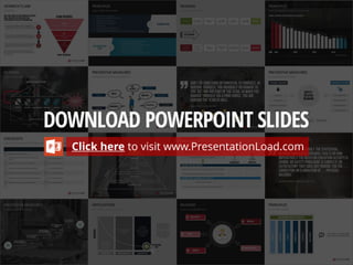 Behavior-Based Safety PPT Slide Template | PDF