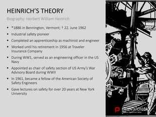 HEINRICH’S THEORY
Biography: Herbert William Heinrich
 *1886 in Bennington, Vermont; † 22. June 1962
 Industrial safety pioneer
 Completed an apprenticeship as machinist and engineer
 Worked until his retirement in 1956 at Traveler
Insurance Company
 During WW1, served as an engineering officer in the US
Navy
 Appointed as chair of safety section of US Army’s War
Advisory Board during WWII
 In 1961, became a fellow of the American Society of
Safety Engineers
 Gave lectures on safety for over 20 years at New York
University
 