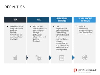 DEFINITION
goal
 Safety should be
integrated in the
behavior,
routines,
motivations and
qualities of each
employee
tool
 BBS is a tool
used to reinforce
safe behavior
through
behavioral
observation and
positive
feedback
Organizational
principles
 The
organizational
principles of BBS
are steering
committees and
local
representatives
who are
responsible for
e.g., monitoring,
evaluation and
management
Cultural principles
and impacts
 Build a
community
based on respect
and appreciation
 