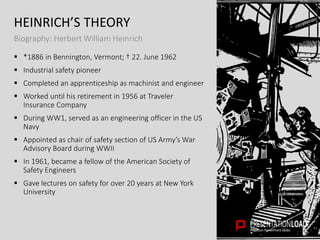 HEINRICH’S THEORY
Biography: Herbert William Heinrich
 *1886 in Bennington, Vermont; † 22. June 1962
 Industrial safety ...