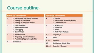 Course outline
Native App Development
1 > Installation and Setup (Native)
> Testing on Emulator
> Testing on Physical Device
2 > User Interface
> App Components
> Debugging
> draw9Patch
3 > App Manifest
> Preparing App for Release
> Publishing App to Google Play
4 Databases
Hybrid App Development
4 > Github
> Installation & Setup (Hybrid)
> Command Line
5 > HTML CSS
> Javascript
> JSON
> Web View (Native)
6,7 Angular.js
8 Ionic
9,10 Cordova
10 Publishing Hybrid App
11,12 Practice / Project
 