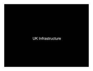 UK Infrastructure
 