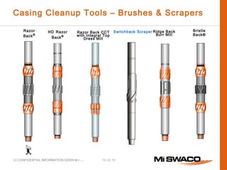 10.02.16CONFIDENTIAL INFORMATION ©2009 M-I L.L.C.20
Casing Cleanup Tools – Brushes & Scrapers
Razor
Back®
HD Razor
Back®
Bristle
Back®
Ridge Back
Burr Mill
Switchback ScraperRazor Back CCT
with Integral Top
Dress Mill
 