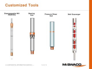 10.02.16CONFIDENTIAL INFORMATION ©2009 M-I L.L.C.
Customized Tools
23
Bearing
Sub
Disengageable Mill
Assembly Pressure Shear
Sub
Well Scavenger
 