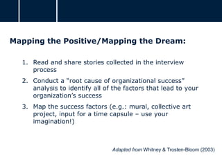 Mapping the Positive/Mapping the Dream:
1. Read and share stories collected in the interview
process
2. Conduct a “root cause of organizational success”
analysis to identify all of the factors that lead to your
organization’s success
3. Map the success factors (e.g.: mural, collective art
project, input for a time capsule – use your
imagination!)
Adapted from Whitney & Trosten-Bloom (2003)
 