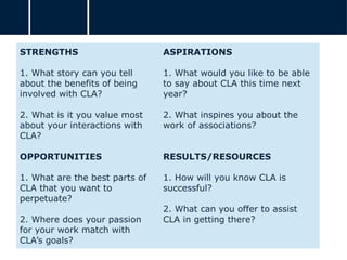 STRENGTHS
1. What story can you tell
about the benefits of being
involved with CLA?
2. What is it you value most
about your interactions with
CLA?
ASPIRATIONS
1. What would you like to be able
to say about CLA this time next
year?
2. What inspires you about the
work of associations?
OPPORTUNITIES
1. What are the best parts of
CLA that you want to
perpetuate?
2. Where does your passion
for your work match with
CLA’s goals?
RESULTS/RESOURCES
1. How will you know CLA is
successful?
2. What can you offer to assist
CLA in getting there?
 