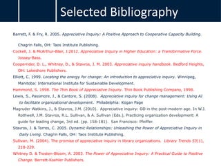 Selected Bibliography
Barrett, F. & Fry, R. 2005. Appreciative Inquiry: A Positive Approach to Cooperative Capacity Building.
Chagrin Falls, OH: Taos Institute Publishing.
Cockell, J. & McArthur-Blair, J.2012. Appreciative Inquiry in Higher Education: a Transformative Force.
Jossey-Bass.
Cooperrider, D. L., Whitney, D., & Stavros, J. M. 2003. Appreciative inquiry handbook. Bedford Heights,
OH: Lakeshore Publishers.
Elliott, C. 1999. Locating the energy for change: An introduction to appreciative inquiry. Winnipeg,
Manitoba: International Institute for Sustainable Development.
Hammond, S. 1998. The Thin Book of Appreciative Inquiry. Thin Book Publishing Company, 1998.
Lewis, S., Passmore, J., & Cantore, S. (2008). Appreciative inquiry for change management: Using AI
to facilitate organizational development. Philadelphia: Kogan Page
Magruder Watkins, J., & Stavros, J.M. (2010). Appreciative inquiry: OD in the post-modern age. In W.J.
Rothwell, J.M. Stavros, R.L. Sullivan, & A. Sullivan (Eds.), Practicing organization development: A
guide for leading change, 3rd ed. (pp. 158-181). San Francisco: Pfeiffer.
Stavros, J. & Torres, C. 2005. Dynamic Relationships: Unleashing the Power of Appreciative Inquiry in
Daily Living. Chagrin Falls, OH: Taos Institute Publishing.
Sullivan, M. (2004). The promise of appreciative inquiry in library organizations. Library Trends 53(1),
218-229.
Whitney D. & Trosten-Bloom, A. 2003. The Power of Appreciative Inquiry: A Practical Guide to Positive
Change. Berrett-Koehler Publishers.
 