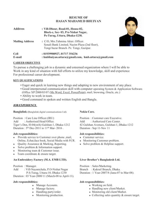 RESUME OF
HASAN MAHAMUD BHUIYAN
Address : Vill-Dhour, Road-01, House-02,
Block-c, Sec- 03, P/o-Nishat Nagar,
Ps-Turag, Uttara, Dhaka-1230.
Mailing Address : C/O, Mrs.Tahmina Akter. Officer.
Sonali Bank Limited, Nazim Plaza (2nd floor),
Tongi bazar Branch. Ps: Tongi, Gazipur.
Cell : 01939900927, 01717 354236
E-mail : hmbhuiyan.uttara@gmail.com, hmb.uttara@gmail.com
CAREER OBJECTIVE
To pursue a challenging job in a dynamic and esteemed organization where I will be able to
Work in any kind of situation with full efforts to utilize my knowledge, skill and experience
For professional career development.
KEY QUALIFICATIONS
• Eager and quick in learning new things and adapting to new environment of any place.
• Good interpersonal communication skill with computer operating System & Application Software.
(Office XP/2000/03/07 (Ms Word, Excel, PowerPoint), mail, browsing, Oracle, etc.)
• Ability to work in team.
• Good command in spoken and written English and Bangla.
JOB EXPERIENCE
Banglalink (Banglalink digital communications Ltd). Nokia Care.
Position : Care Line Officer.(IRU) Position : Customer care Executive.
Add : Authorised Head Office. Add : Authorized Care Center.
Tiger’s Den, H-04(swh) Gulshan-1, Dhaka-1212 42 Gulshan Avenues, Gulshan-1, Dhaka-1212
Duration : 5th Dec-2011 to 11th Mar- 2016 . Duration : Sep 11-Nov 11
Job responsibilities: Job responsibilities:
● Provide service to Customer over phone ,mail, ● Customer service.
Online, Echat,face book, Social Media with FCR. ● Monitoring Customer problem.
● Quality Assurance & Marking, Reporting. ● Solve problem & Helpline support.
● Solve problem & Information support.
● Monitoring team & Customer issue.
● Team coordinate & ensure target.
An Embroidery Factory (M.A. EMB LTD). Liver Brother’s Bangladesh Ltd.
Position : Manager. Position : Sales/Marketing.
Add : Vill-Nayanichala, P.O-Nishat Nagar Branch : Kakrail Branch, Dhaka.
P.S-Turag, Uttara-10, Dhaka-1230 Duration : 1 Year-2007/8 (Janu-07 to Mar-08).
Duration : 03 Year-2008/11 (March-08 to April-11).
Job responsibilities: Job responsibilities:
● Manage Accounts. ● Working on field.
● Manage factory. ● Handling new client/Market.
● Handling party/order. ● Monitoring old client/Market.
● Monitoring production. ● Collecting sales quantity & ensure target.
 