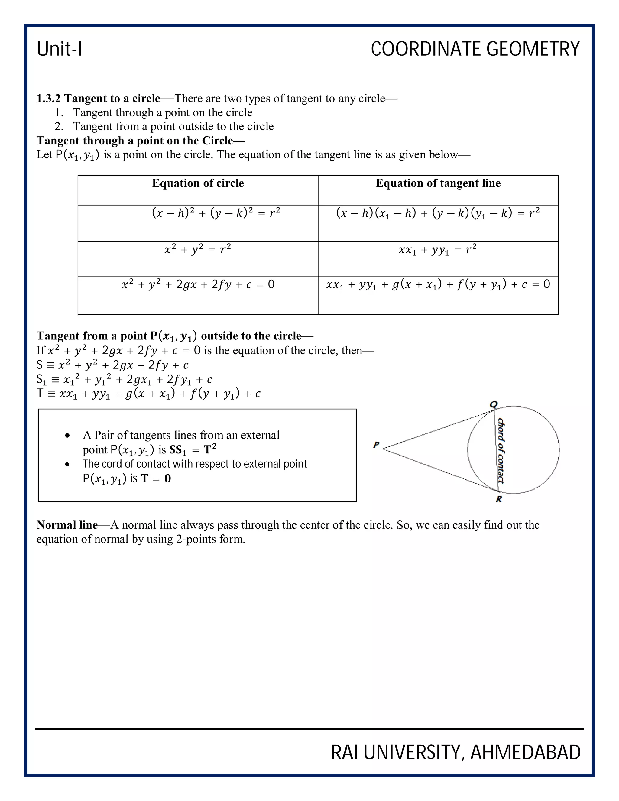 Unit-I COORDINATE GEOMETRY
RAI UNIVERSITY, AHMEDABAD
1.3.2 Tangent to a circle—There are two types of tangent to any circle—
1. Tangent through a point on the circle
2. Tangent from a point outside to the circle
Tangent through a point on the Circle—
Let P( , ) is a point on the circle. The equation of the tangent line is as given below—
Equation of circle Equation of tangent line
( − ℎ) + ( − ) = ( − ℎ)( − ℎ) + ( − )( − ) =
+ = + =
+ + 2 + 2 + = 0 + + ( + ) + ( + ) + = 0
Tangent from a point ( , ) outside to the circle—
If + + 2 + 2 + = 0 is the equation of the circle, then—
S ≡ + + 2 + 2 +
S ≡ + + 2 + 2 +
T ≡ + + ( + ) + ( + ) +
Normal line—A normal line always pass through the center of the circle. So, we can easily find out the
equation of normal by using 2-points form.
 A Pair of tangents lines from an external
point P( , ) is =
 The cord of contact with respect to external point
P( , ) is =
 