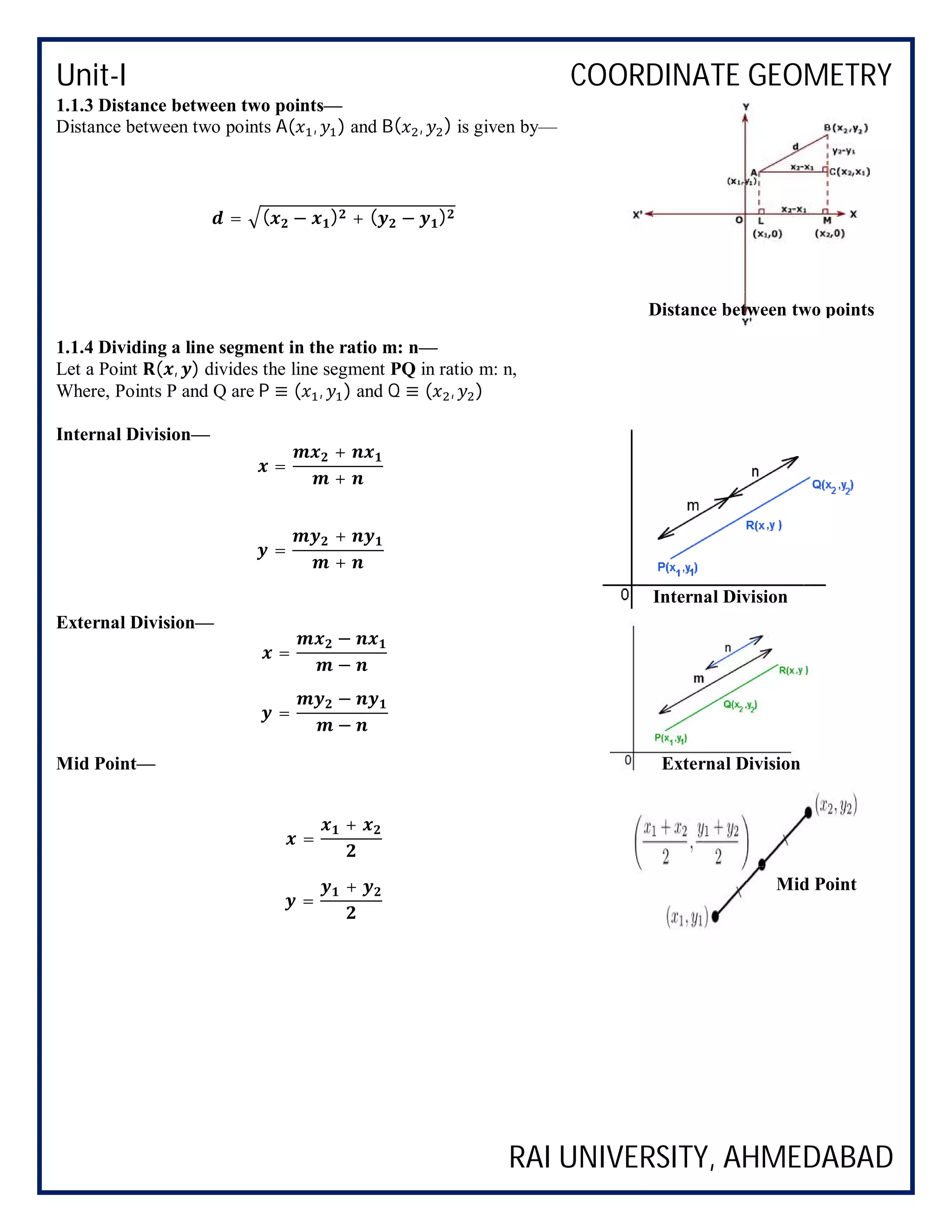 Unit-I COORDINATE GEOMETRY
RAI UNIVERSITY, AHMEDABAD
1.1.3 Distance between two points—
Distance between two points A( , ) and B( , ) is given by—
= ( − ) + ( − )
1.1.4 Dividing a line segment in the ratio m: n—
Let a Point ( , ) divides the line segment PQ in ratio m: n,
Where, Points P and Q are P ≡ ( , ) and Q ≡ ( , )
Internal Division—
=
+
+
=
+
+
External Division—
=
−
−
=
−
−
Mid Point—
=
+
=
+
Distance between two points
Internal Division
External Division
Mid Point
External Division
 