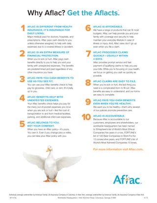 AFLAC IS DIFFERENT FROM HEALTH
INSURANCE; IT’S INSURANCE FOR
DAILY LIVING.
Major medical pays for doctors, hospitals, and
prescriptions. Aflac pays cash directly to you,
unless otherwise assigned, to help with daily
expenses due to a covered illness or accident.
AFLAC IS AN EXTRA MEASURE OF
FINANCIAL PROTECTION.
When you’re sick or hurt, Aflac pays cash
benefits directly to you to help you and your
family with unexpected expenses. The benefits
are predetermined and paid regardless of any
other insurance you have.
AFLAC PAYS YOU CASH BENEFITS TO
USE AS YOU SEE FIT.
You can use your Aflac benefits check to help
pay for groceries, child care, or rent. It’s totally
up to you.
AFLAC BENEFITS HELP WITH
UNEXPECTED EXPENSES.
Your Aflac benefits check helps you pay for
the many out-of-pocket expenses you incur
when you are sick or hurt—like the cost of
transportation to and from medical facilities,
parking, and additional child-care expenses.
AFLAC BELONGS TO YOU,
NOT YOUR COMPANY.
When you have an Aflac policy—it’s yours.
You own it. Even if you change jobs or retire,
you can take your Aflac policy with you.
Why Aflac? Get the Aflacts.
1
2
3
4
5
M1479L	 Worldwide Headquarters | 1932 Wynnton Road, Columbus, Georgia 31999	 4/14
AFLAC IS AFFORDABLE.
We have a range of products that can fit most
budgets. Aflac can help provide you and your
family with coverage and security to help
maintain your everyday lifestyle in case of
illness or injury. And, Aflac rates don’t go up
even when you file a claim.
AFLAC PROCESSES CLAIMS
QUICKLY—USUALLY WITHIN
4 DAYS.
Aflac provides prompt service and fast
payment of qualifying claims to help you pay
your bills. While you’re focusing on your health,
we focus on getting you cash as quickly as
possible.
AFLAC CLAIMS ARE EASY TO FILE.
When you’re sick or hurt, the last thing you
need is a complicated form to fill out. Aflac
benefits are easy to understand, and our forms
are easy to complete.
AFLAC PAYS YOU CASH BENEFITS
EVEN WHEN YOU’RE HEALTHY.
We want you to be healthy—that’s why several
of our policies promote preventive care.
AFLAC IS ACCOUNTABLE.
Because Aflac is accountable to our
customers, employees and shareholders, our
worldwide headquarters has been named
to Ethisphere’s list of World’s Most Ethical
Companies five years in a row, FORTUNE’s
list of 100 Best Companies to Work For for
13 consecutive years, and FORTUNE’s list of
World’s Most Admired Companies 10 times.
6
7
8
9
10
Individual coverage underwritten by American Family Life Assurance Company of Columbus. In New York, coverage underwritten by American Family Life Assurance Company of New York.
®
For more information visit Aflac.com.
 