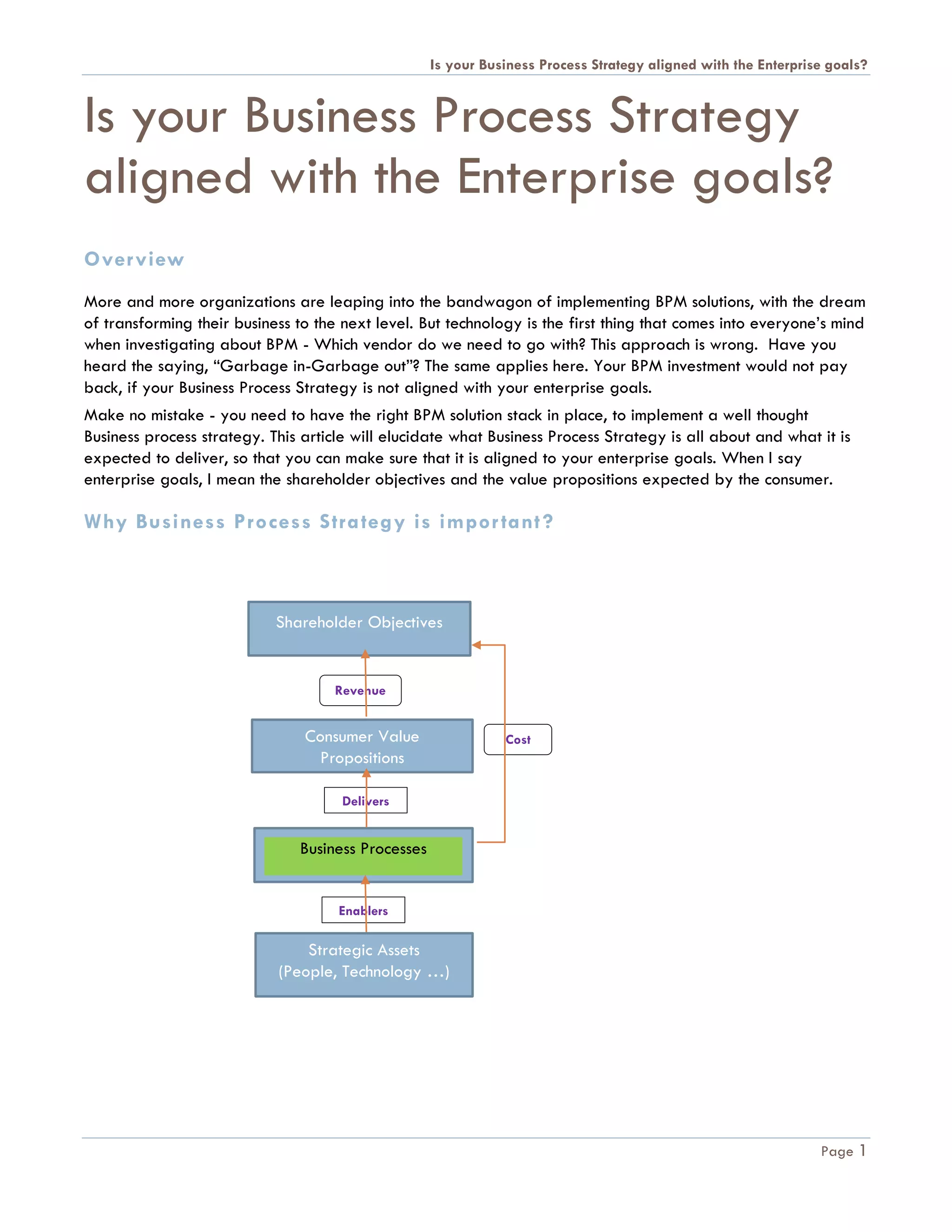 Is your Business Process Strategy aligned with the Enterprise goals?
Page 1
Is your Business Process Strategy
aligned with the Enterprise goals?
Overview
More and more organizations are leaping into the bandwagon of implementing BPM solutions, with the dream
of transforming their business to the next level. But technology is the first thing that comes into everyone’s mind
when investigating about BPM - Which vendor do we need to go with? This approach is wrong. Have you
heard the saying, “Garbage in-Garbage out”? The same applies here. Your BPM investment would not pay
back, if your Business Process Strategy is not aligned with your enterprise goals.
Make no mistake - you need to have the right BPM solution stack in place, to implement a well thought
Business process strategy. This article will elucidate what Business Process Strategy is all about and what it is
expected to deliver, so that you can make sure that it is aligned to your enterprise goals. When I say
enterprise goals, I mean the shareholder objectives and the value propositions expected by the consumer.
Why Business Process Strategy is important?
Shareholder Objectives
Consumer Value
Propositions
Business Processes
Strategic Assets
(People, Technology …)
Cost
Revenue
Delivers
Enablers
 