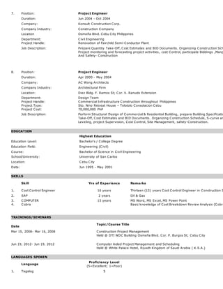 7. Position: Project Engineer
Duration: Jun 2004 - Oct 2004
Company: Konsult Construction Corp.
Company Industry: Construction Company
Location Osmeña Blvd. Cebu City Philippines
Department:
Project Handle:
Civil Engineering
Renovation of Fairchild Semi-Conductor Plant
Job Description: Prepare Quantity Take-Off, Cost Estimates and BID Documents. Organizing Construction Sch
Project monitoring and forecasting project activities, cost Control, participate Biddings ,Manp
And Safety- Construction
8. Position: Project Engineer
Duration: Apr 2000 - May 2004
Company: AC Wong Architects
Company Industry: Architectural Firm
Location: Diez Bldg. F. Ramos St; Cor. V. Ranudo Extension
Department:
Project Handle:
Project Type:
Project Cost:
Design Team
Commercial Infrastructure Construction throughout Philippines
Sto. Nino Retreat House – Tolotolo Consolacion Cebu
70,000,000 PhP
Job Description: Perform Structural Design of Commercial & Residential Building, prepare Building Specificatio
Take-Off, Cost Estimates and BID Documents. Organizing Construction Schedule, S-curve an
Leveling, project Supervision, Cost Control, Site Management, safety-Construction.
EDUCATION
Highest Education
Education Level: Bachelor's / College Degree
Education Field: Engineering (Civil)
Course: Bachelor of Science in Civil Engineering
School/University: University of San Carlos
Location: Cebu City
Date: Jun 1995 - May 2001
SKILLS
Skill Yrs of Experience Remarks
1. Cost Control Engineer 16 years Thirteen (13) years Cost Control Engineer in Construction I
2. SAP 2 years Oil & Gas
3.
4.
COMPUTER
Cobra
15 years MS Word, MS Excel, MS Power Point
Basic knowledge of Cost Breakdown Review Analysis (Cobra
TRAININGS/SEMINARS
Date
Topic/Course Title
Mar 15, 2008- Mar 16, 2008 Construction Project Management
Held @ DTI WDC Building Osmeña Blvd. Cor. P. Burgos St; Cebu City
Jun 19, 2012- Jun 19, 2012 Computer Aided Project Management and Scheduling
Held @ White Palace Hotel, Riyadh Kingdom of Saudi Arabia ( K.S.A.)
LANGUAGES SPOKEN
Language
Proficiency Level
(5=Excellent; 1=Poor)
1. Tagalog 5
 