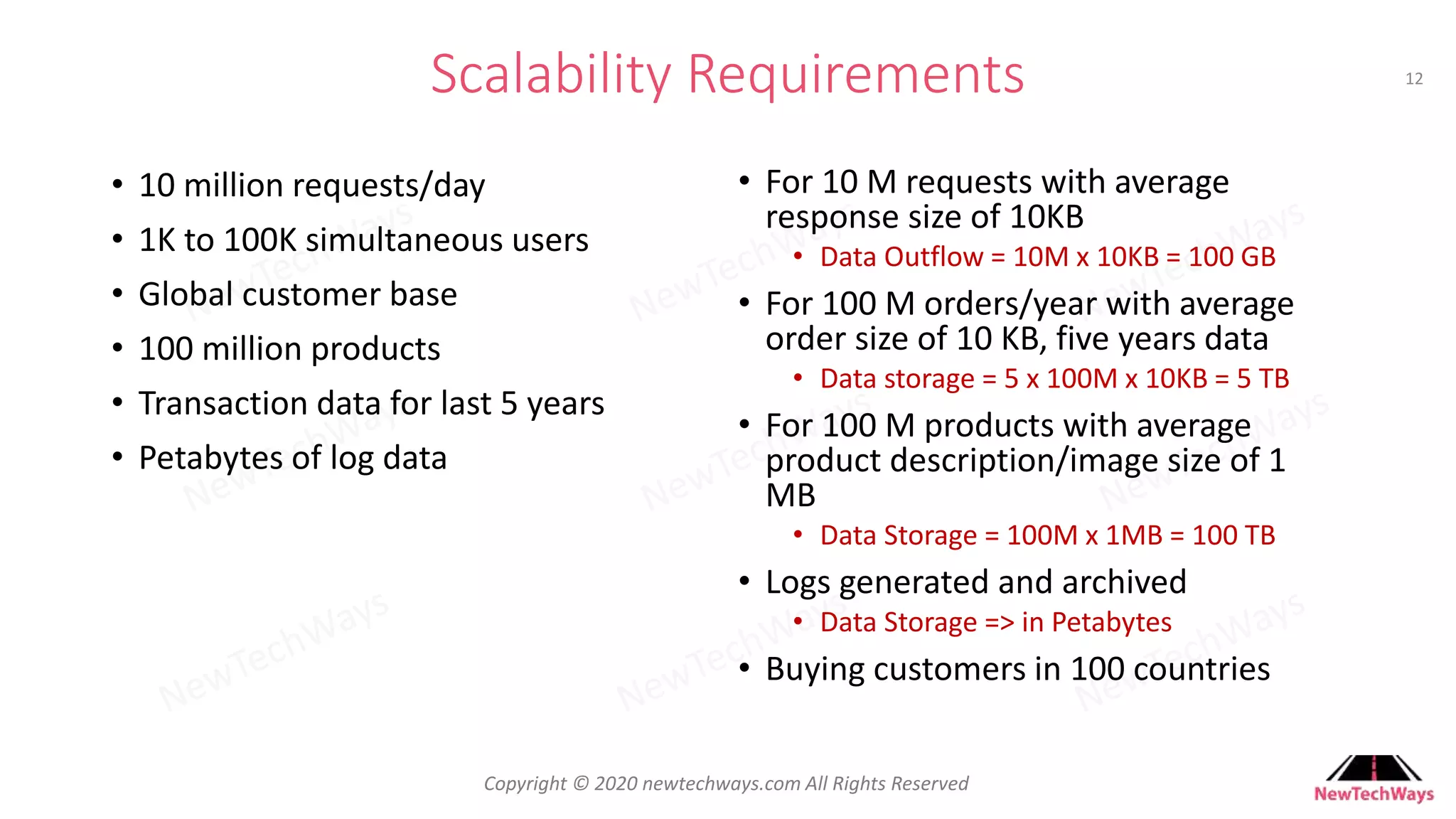 Developer To Architect