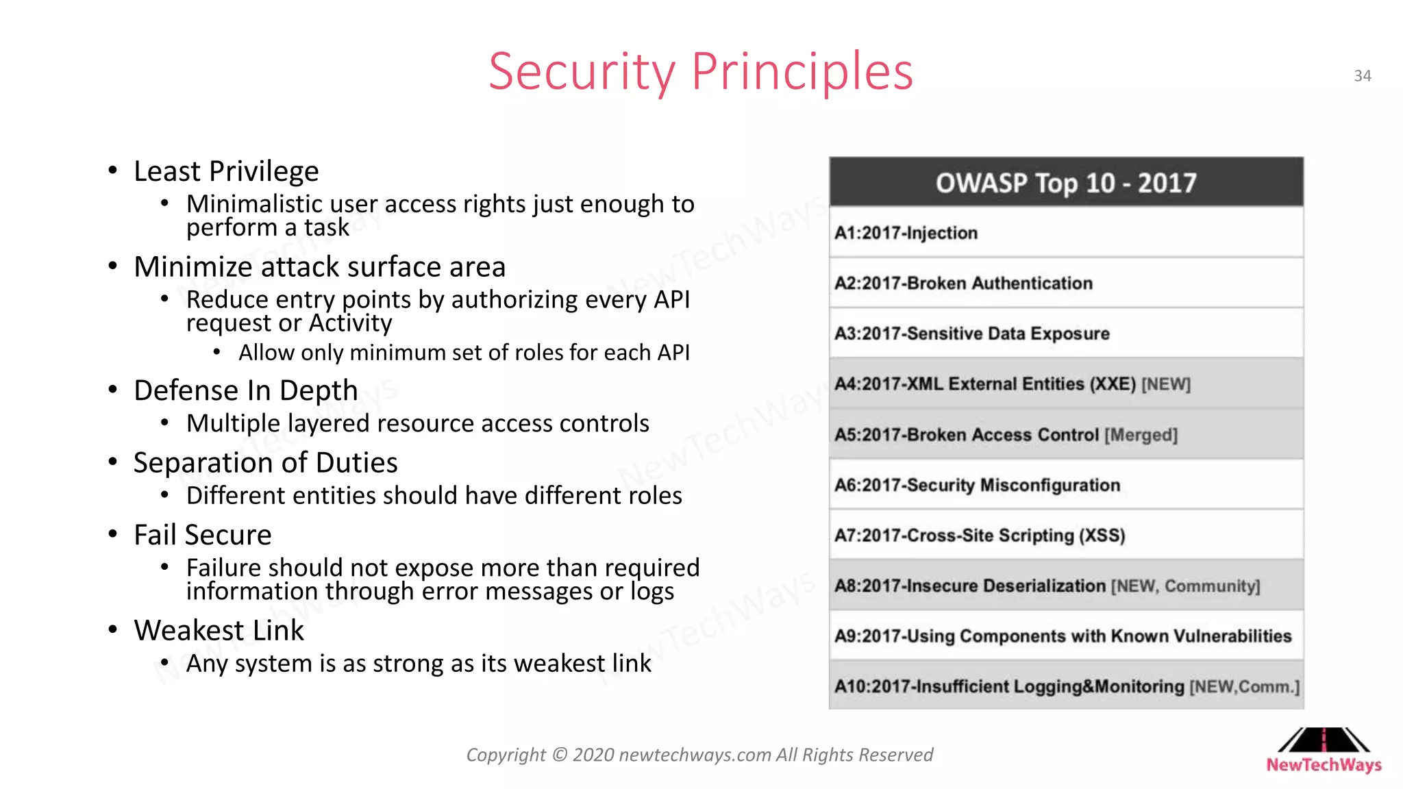 Developer To Architect