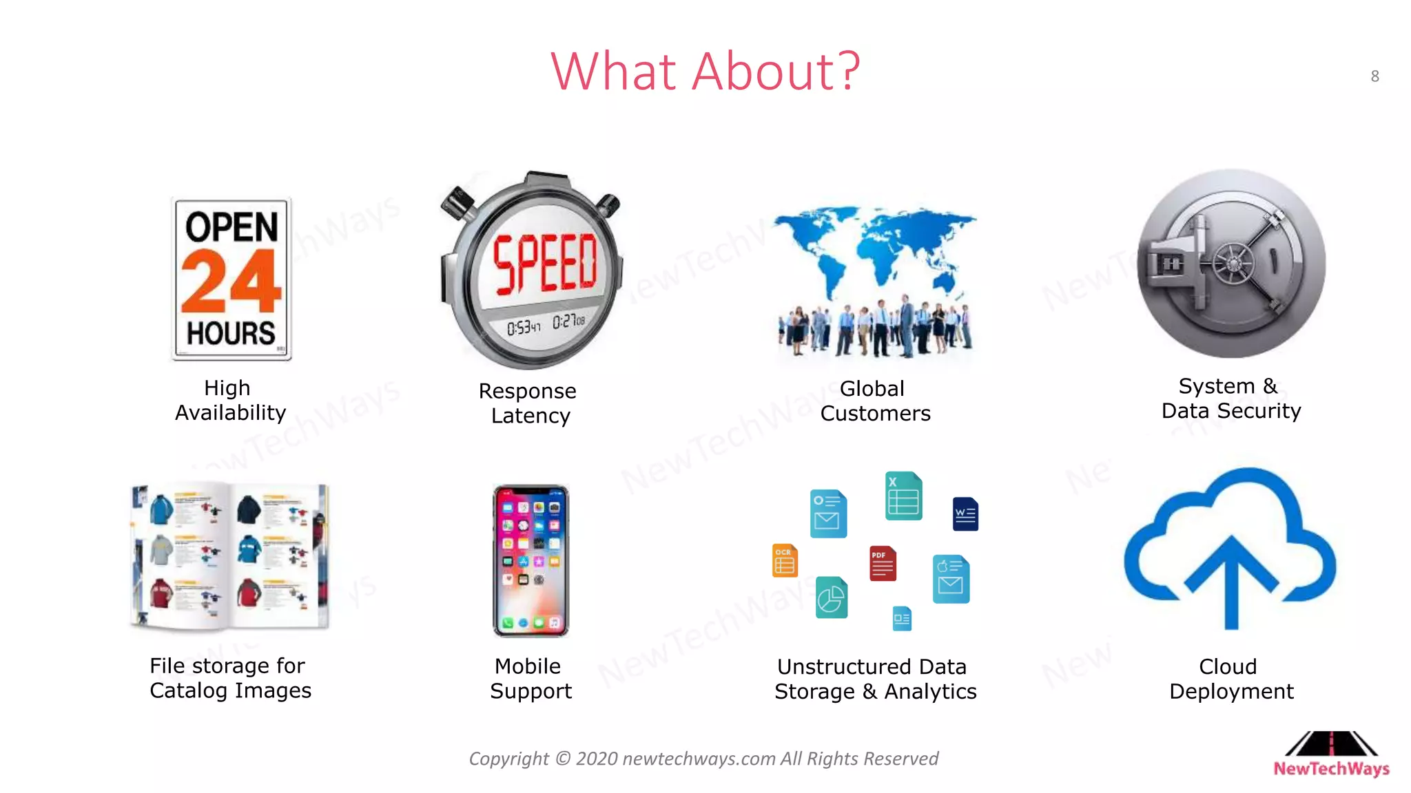 Developer To Architect