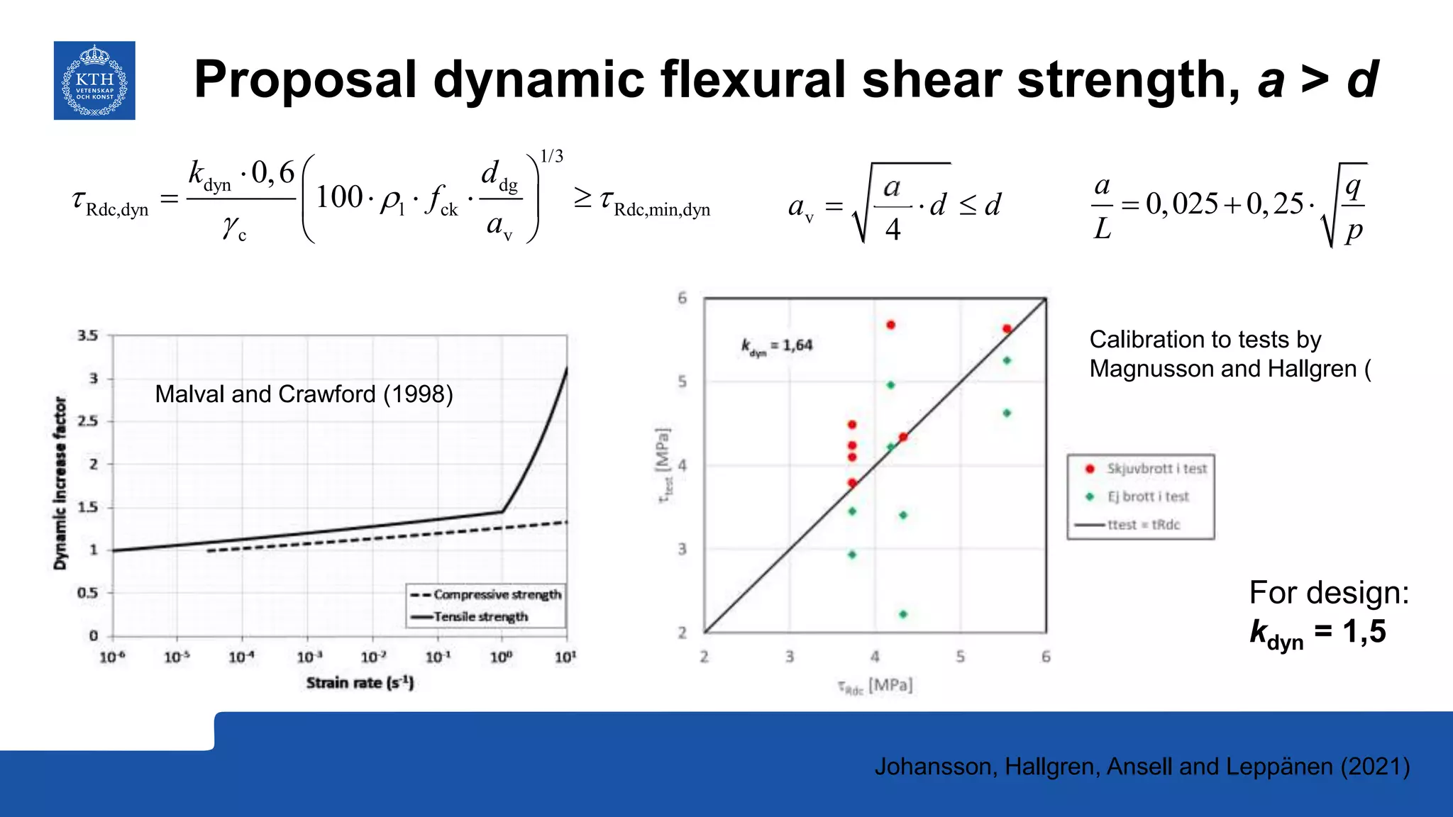 D2 (A6) Mikael Hallgren - Shear Design of Reinforced Concrete Beams ...