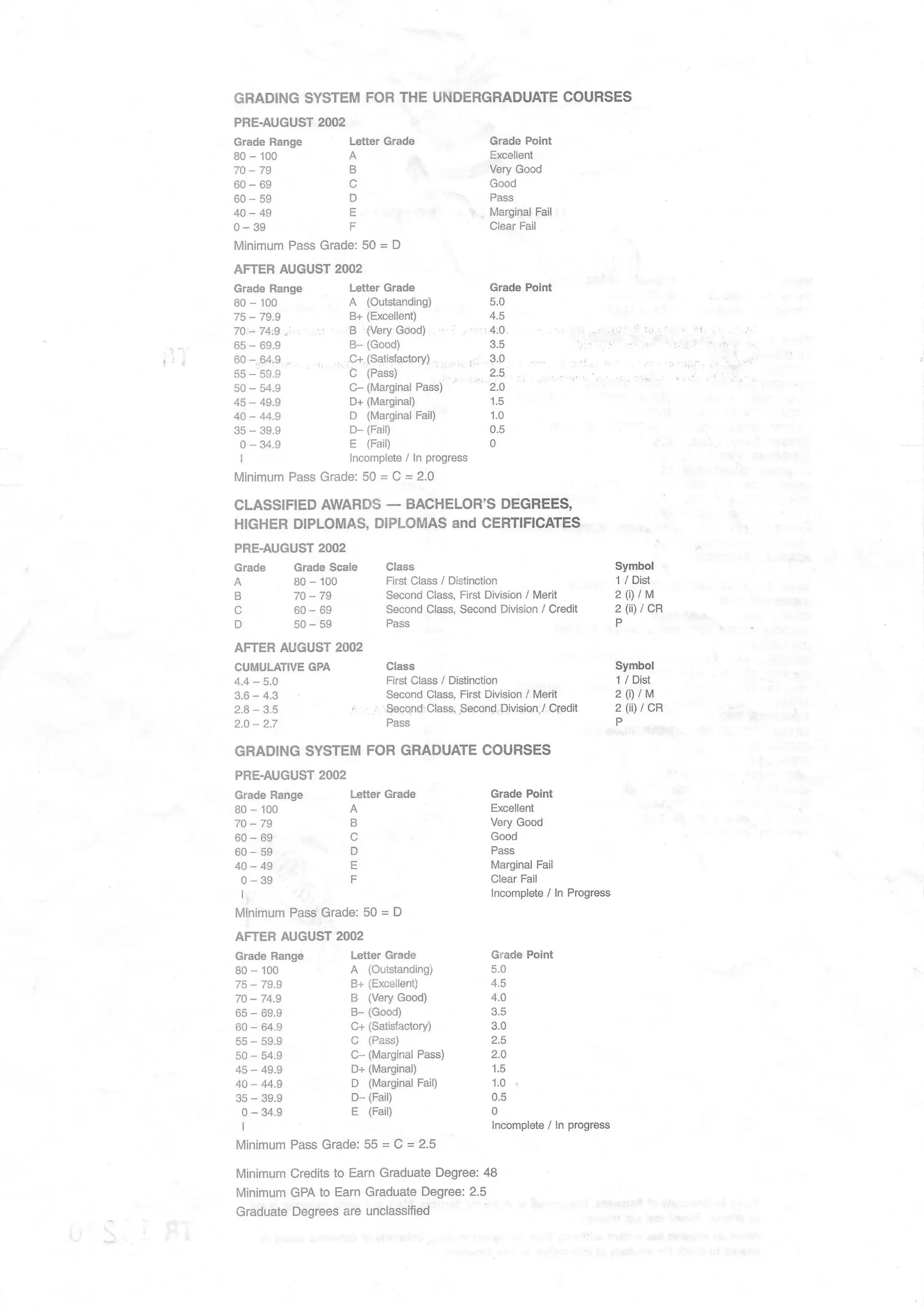 Budani - University of Botswana | PDF