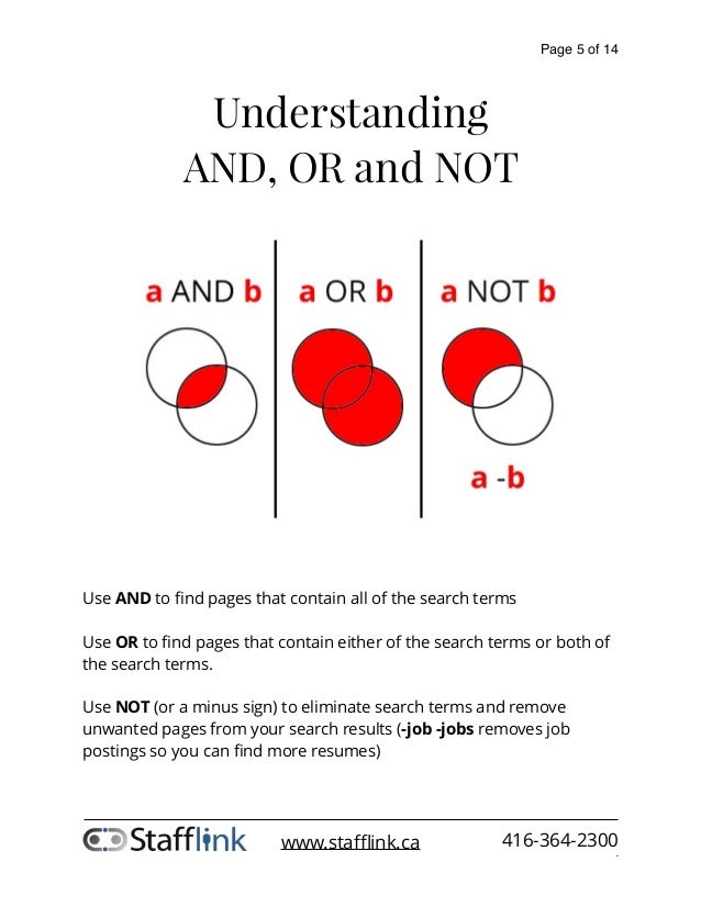 boolean search example boolean search example