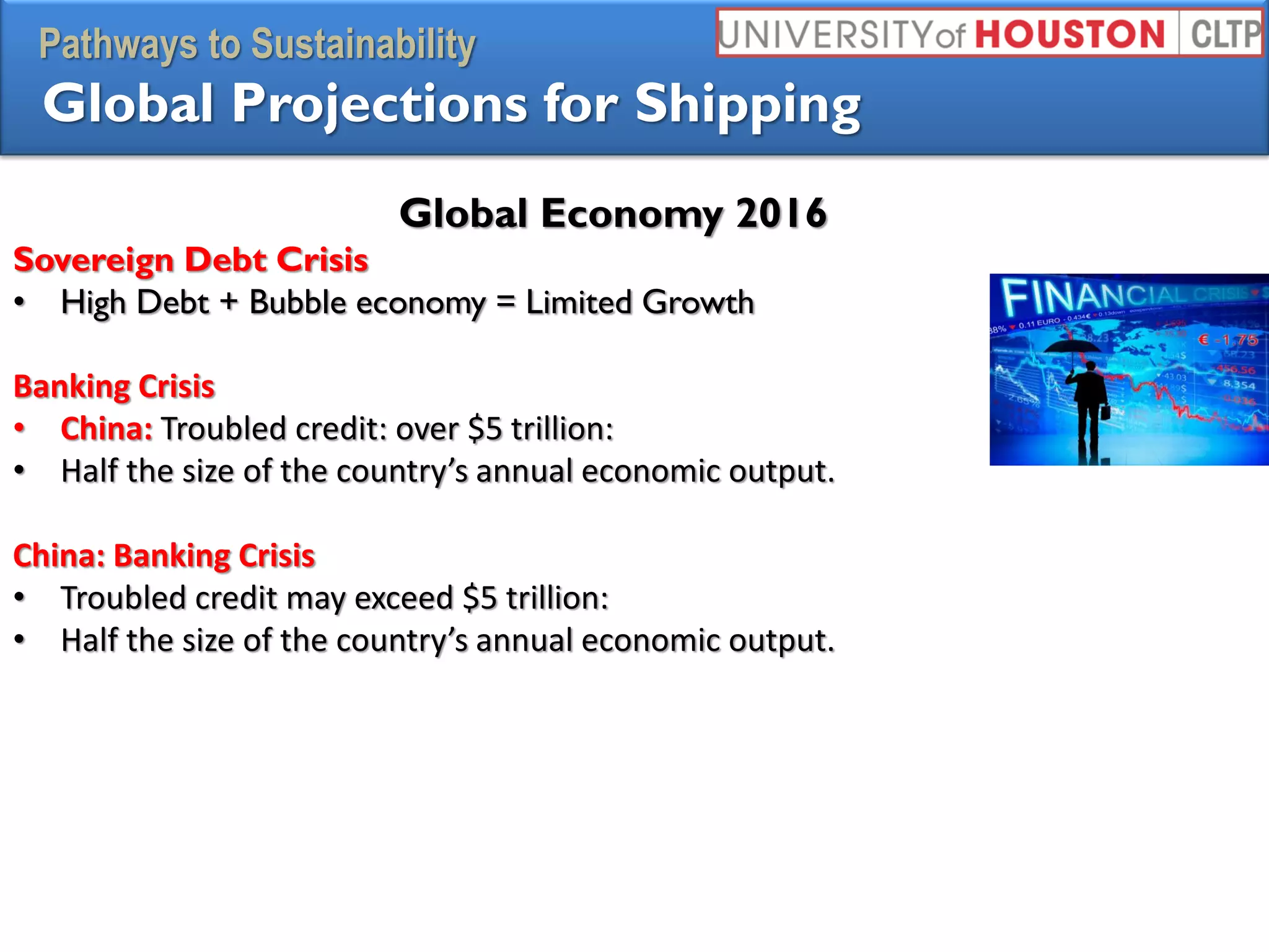 Pathways to Sustainability
Global Projections for Shipping
Global Economy 2016
Sovereign Debt Crisis
• High Debt + Bubble economy = Limited Growth
Banking Crisis
• China: Troubled credit: over $5 trillion:
• Half the size of the country’s annual economic output.
China: Banking Crisis
• Troubled credit may exceed $5 trillion:
• Half the size of the country’s annual economic output.
 