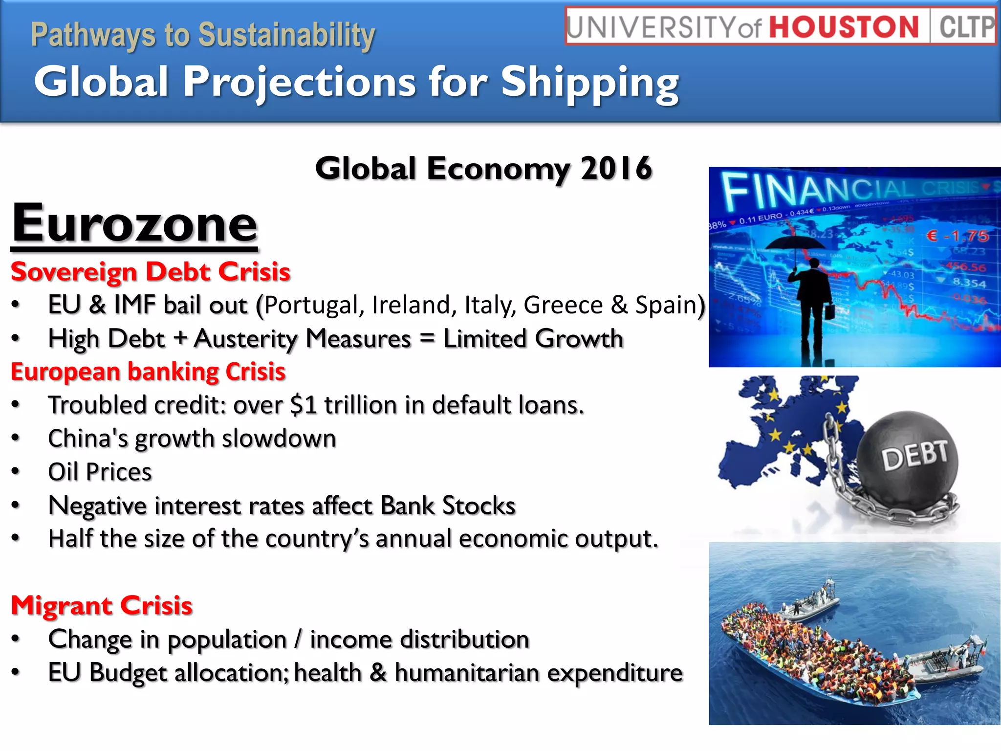 Pathways to Sustainability
Global Projections for Shipping
Global Economy 2016
Eurozone
Sovereign Debt Crisis
• EU & IMF bail out (Portugal, Ireland, Italy, Greece & Spain)
• High Debt + Austerity Measures = Limited Growth
European banking Crisis
• Troubled credit: over $1 trillion in default loans.
• China's growth slowdown
• Oil Prices
• Negative interest rates affect Bank Stocks
• Half the size of the country’s annual economic output.
Migrant Crisis
• Change in population / income distribution
• EU Budget allocation; health & humanitarian expenditure
 