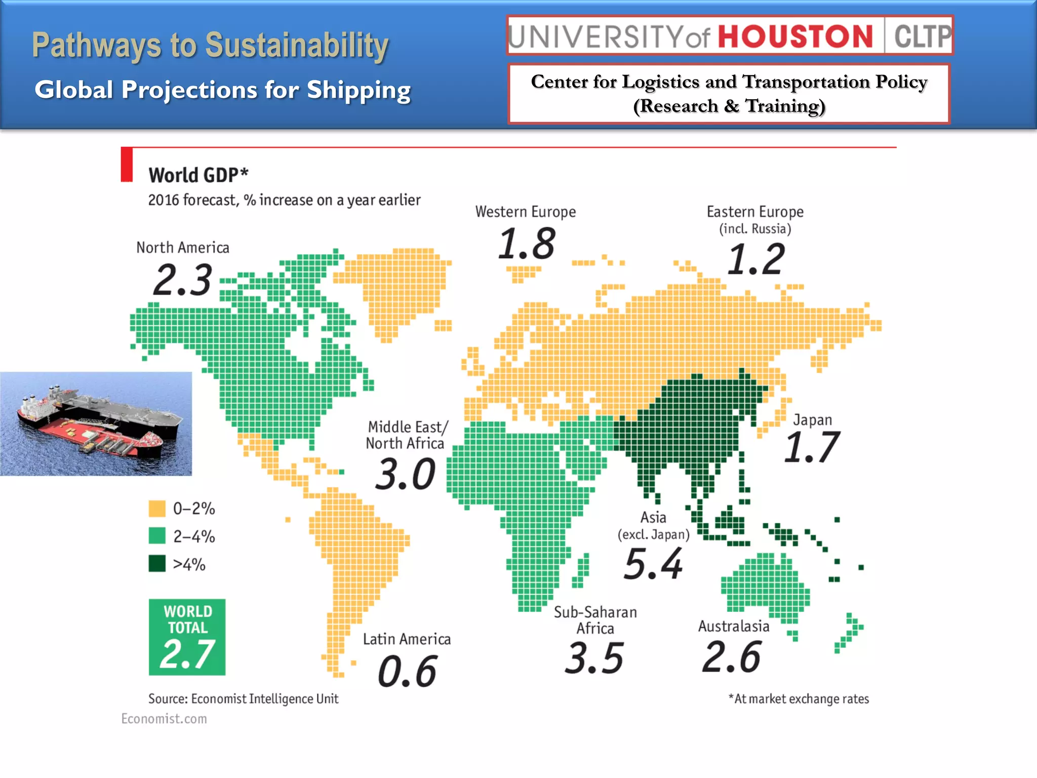 Pathways to Sustainability
Global Projections for Shipping Center for Logistics and Transportation Policy
(Research & Training)
 