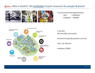March 4, 2016 | 2
Learning Outcomes & today’s Agenda
• Optimize lifecycle value by carefully contemplating the cooling section of a Steam Rankine power
generation cycle.
• Choose between Air Cooled Condensers and a Wet Surface Air Condenser (WSAC) by comparing the
cost of water versus the value of incremental power generated with a WSAC.
AGENDA
• Introduction to Veolia
• ACC Vs. WSAC :
• Fundamental thermodynamics
• Performance
Economics
• Project Development
 