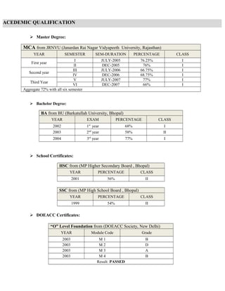  Master Degree:
MCA from JRNVU (Janardan Rai Nagar Vidyapeeth University, Rajasthan)
YEAR SEMESTER SEM-DURATION PERCENTAGE CLASS
First year
I JULY-2005 76.25% I
II DEC-2005 76% I
Second year
III JULY-2006 66.75% I
IV DEC-2006 68.75% I
Third Year
V JULY-2007 77% I
VI DEC-2007 66% I
Aggregate 72% with all six semester
 Bachelor Degree:
BA from BU (Barkatullah University, Bhopal)
YEAR EXAM PERCENTAGE CLASS
2002 1st
year 68% I
2003 2nd
year 58% II
2004 3rd
year 77% I
 School Certificates:
HSC from (MP Higher Secondary Board , Bhopal)
YEAR PERCENTAGE CLASS
2001 56% II
SSC from (MP High School Board , Bhopal)
YEAR PERCENTAGE CLASS
1999 54% II
 DOEACC Certificates:
“O” Level Foundation from (DOEACC Society, New Delhi)
YEAR Module Code Grade
2003 M 1 B
2003 M 2 D
2003 M 3 A
2003 M 4 B
Result: PASSED
ACEDEMIC QUALIFICATION
 