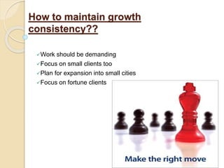 How to maintain growth
consistency??
Work should be demanding
Focus on small clients too
Plan for expansion into small cities
Focus on fortune clients
 