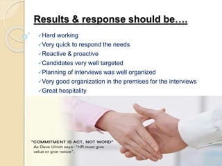 Results & response should be….
Hard working
Very quick to respond the needs
Reactive & proactive
Candidates very well targeted
Planning of interviews was well organized
Very good organization in the premises for the interviews
Great hospitality
 
