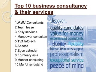 Top 10 business consultancy
& their services
1.ABC Consultants
2.Team lease
3.Kelly services
4.Manpower consultants
5.TVA Infotech
6.Adecco
7.Egon zehnder
8.Kornfeery asia
9.Mancer consulting
10.Ma foi randstand
 