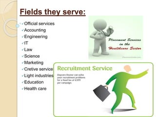 Fields they serve:
Official services
Accounting
Engineering
IT
Law
Science
Marketing
Cretive services
Light industries
Education
Health care
 