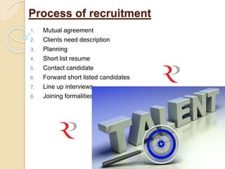 Process of recruitment
1. Mutual agreement
2. Clients need description
3. Planning
4. Short list resume
5. Contact candidate
6. Forward short listed candidates
7. Line up interviews
8. Joining formalities
 