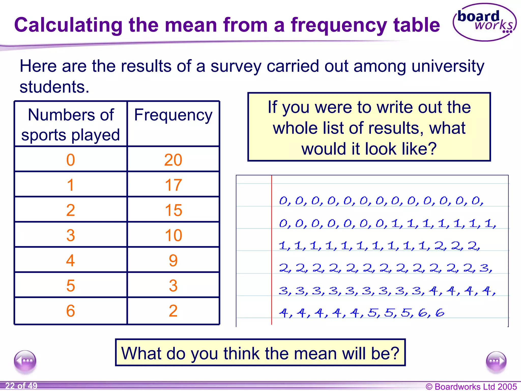 Calculating the mean from a frequency table Here are the results of a survey carried out among university students. If you were to write out the whole list of results, what would it look like? What do you think the mean will be? 9 4 3 5 10 3 6 2 1 0 Numbers of sports played 2 15 17 20 Frequency 
