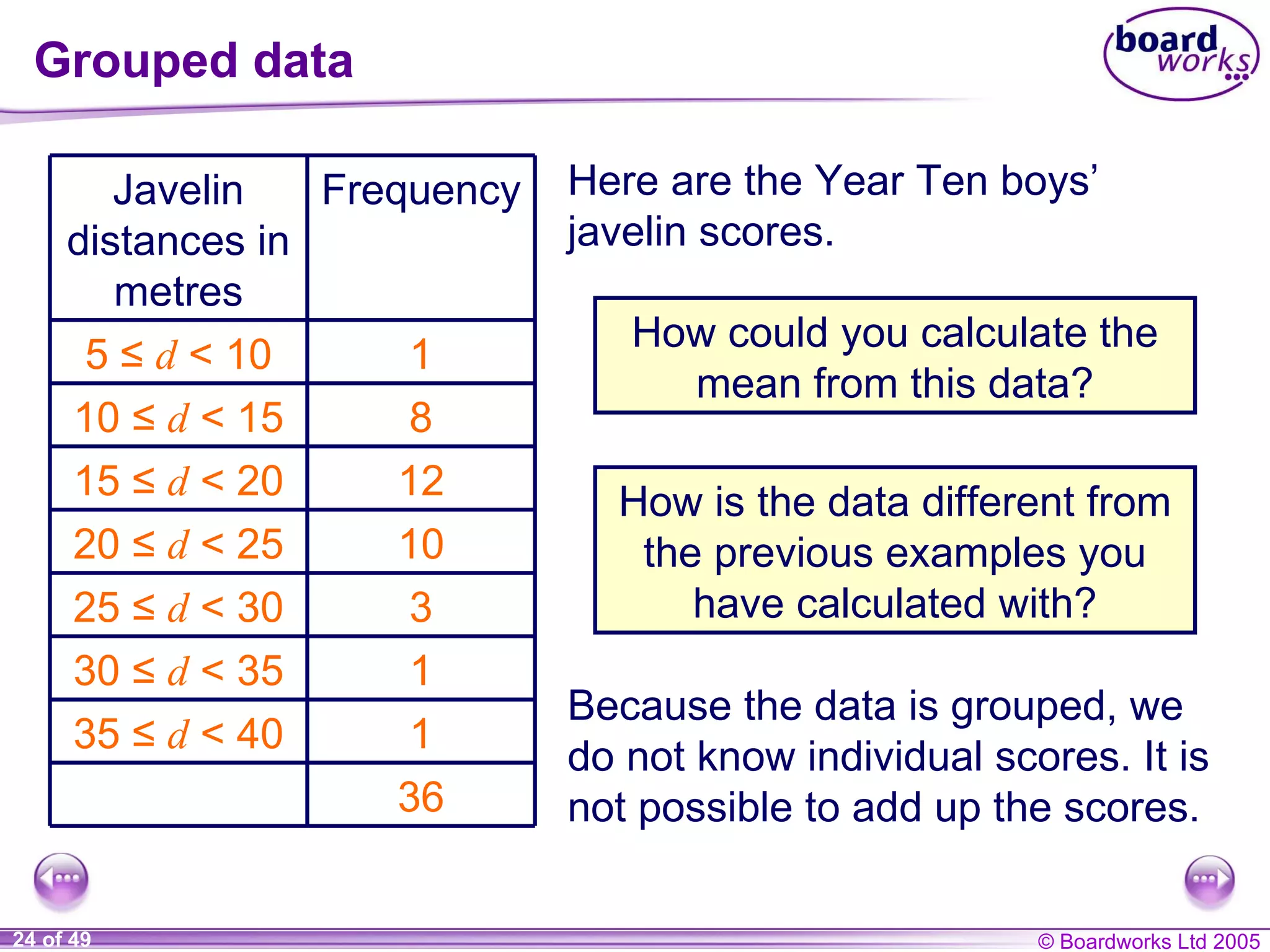 Grouped data Because the data is grouped, we do not know individual scores. It is not possible to add up the scores. Here are the Year Ten boys’ javelin scores. How could you calculate the mean from this data? How is the data different from the previous examples you have calculated with? 1 35 ≤  d  < 40 36 1 3 10 12 8 1 Frequency 30 ≤  d  < 35 25 ≤  d  < 30 20 ≤  d  < 25 15 ≤  d  < 20 10 ≤  d  < 15 5 ≤  d  < 10 Javelin distances in metres 