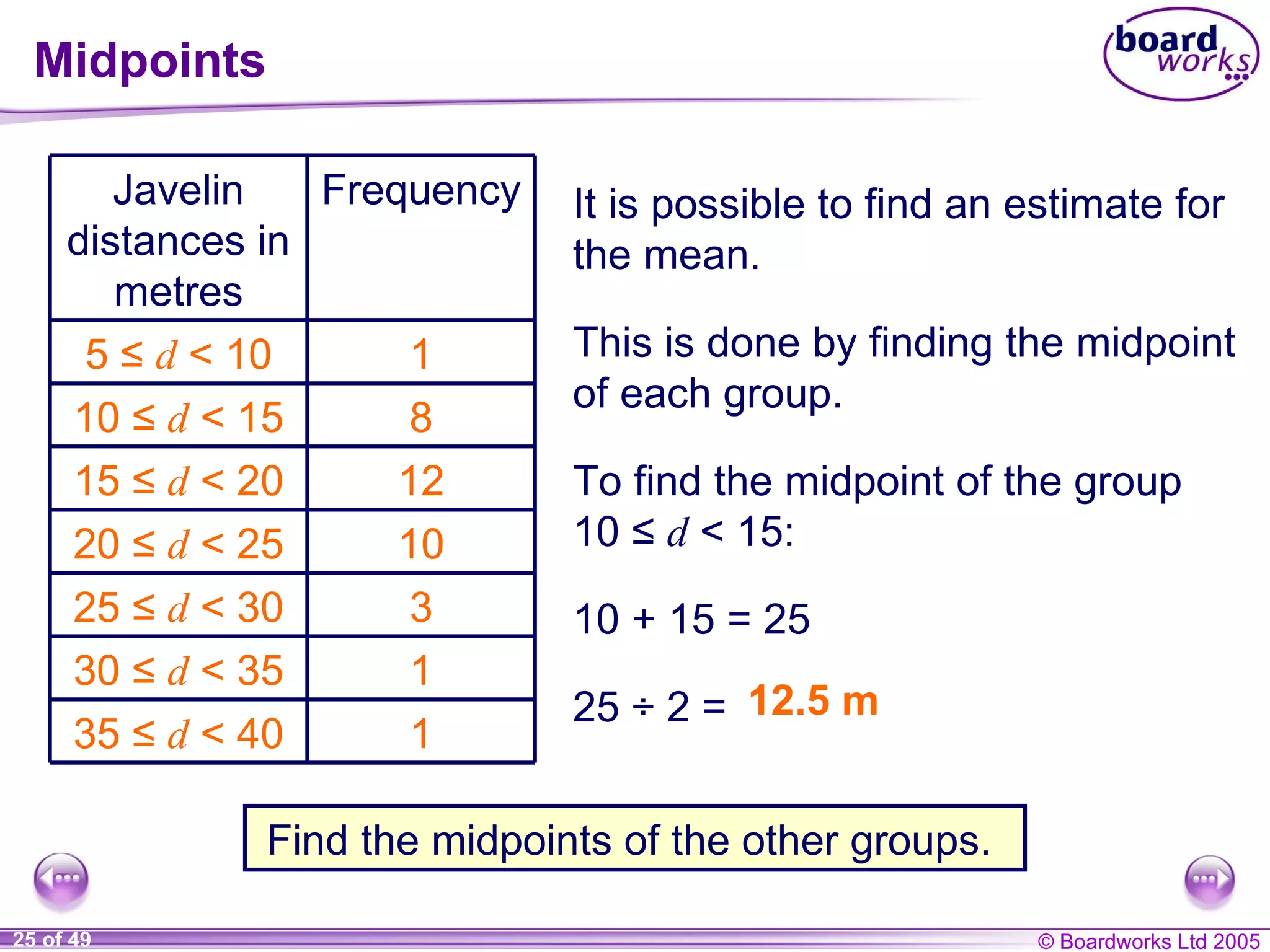 Midpoints It is possible to find an estimate for the mean. This is done by finding the midpoint of each group. To find the midpoint of the group  10 ≤  d  < 15: 10 + 15 = 25 25  ÷ 2 = 12.5 m Find the midpoints of the other groups.   1 35 ≤  d  < 40 1 3 10 12 8 1 Frequency 30 ≤  d  < 35 25 ≤  d  < 30 20 ≤  d  < 25 15 ≤  d  < 20 10 ≤  d  < 15 5 ≤  d  < 10 Javelin distances in metres 