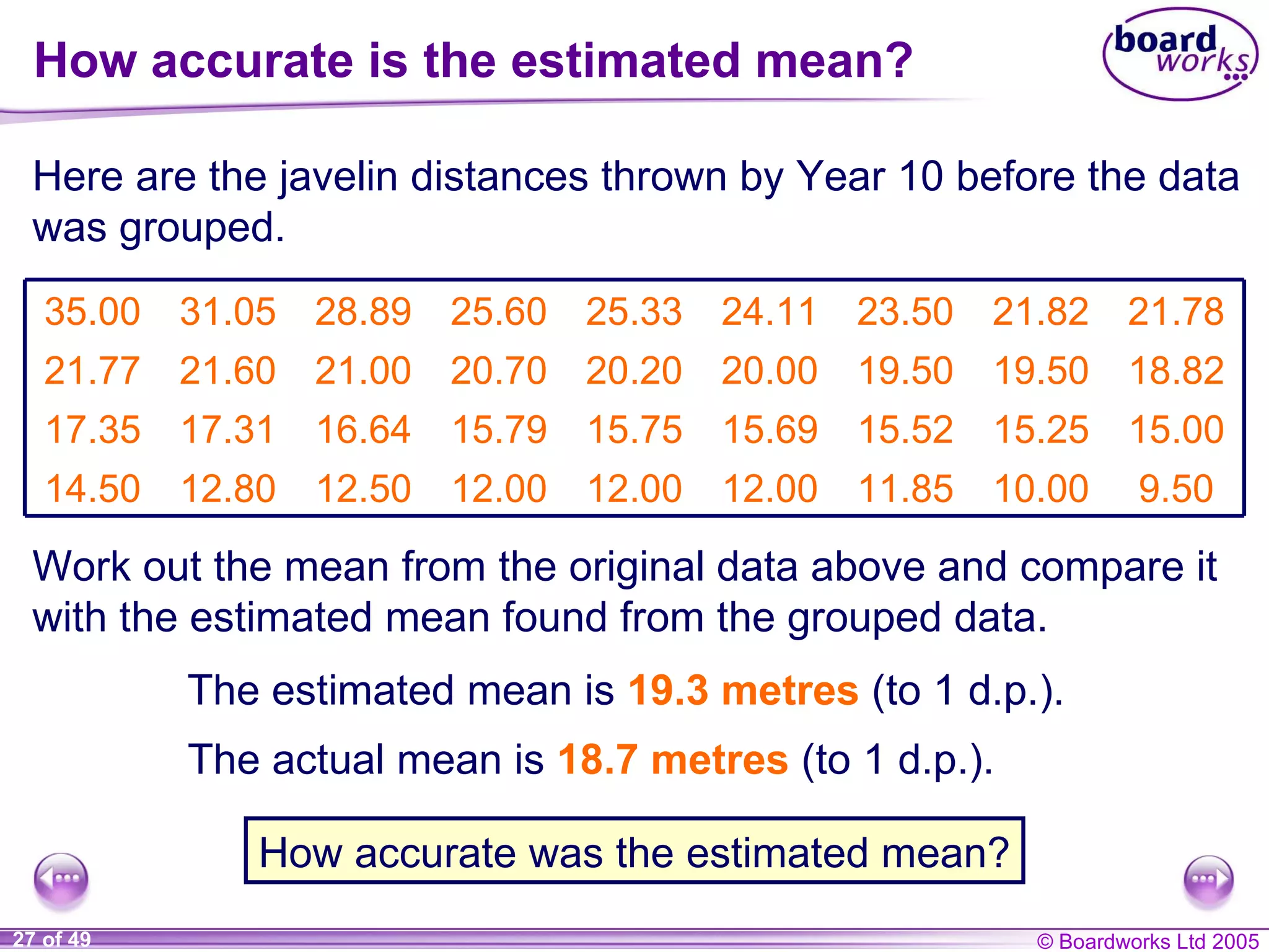 How accurate is the estimated mean? Here are the javelin distances thrown by Year 10 before the data was grouped. Work out the mean from the original data above and compare it with the estimated mean found from the grouped data. How accurate was the estimated mean? The estimated mean is  19.3 metres  (to 1 d.p.).  The actual mean is 18.7 metres  (to 1 d.p.). 9.50 10.00 11.85 12.00 12.00 12.00 12.50 12.80 14.50 15.00 15.25 15.52 15.69 15.75 15.79 16.64 17.31 17.35 18.82 19.50 19.50 20.00 20.20 20.70 21.00 21.60 21.77 21.78 21.82 23.50 24.11 25.33 25.60 28.89 31.05 35.00 