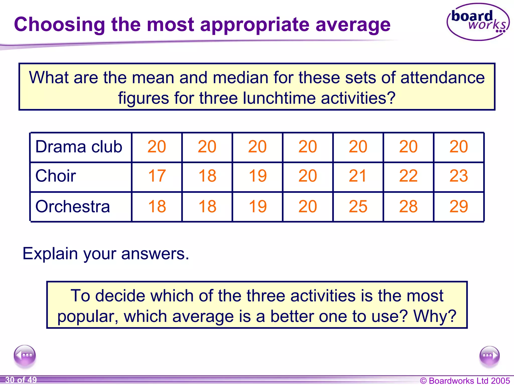 Choosing the most appropriate average What are the mean and median for these sets of attendance figures for three lunchtime activities? Explain your answers. To decide which of the three activities is the most popular, which average is a better one to use? Why? 23 22 21 20 19 18 17 Choir 20 20 20 20 20 20 20 Drama club 29 28 25 20 19 18 18 Orchestra 
