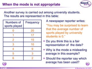 When the mode is not appropriate Another survey is carried out among university students. The results are represented in this table: A newspaper reporter writes: “ You may be surprised to learn that the average number of sports played by university students is 0.” Should the reporter say which average has been used? Why is the mode a misleading average in this example? Do you think this is a fair representation of  the data? 9 4 3 5 10 3 6 2 1 0 Numbers of sports played 2 15 17 20 Frequency 