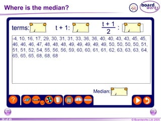 Where is the median? 